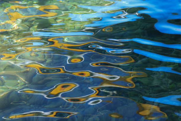 istock Blue water. Water waves background. Sea 1862188198