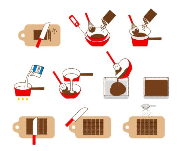 Vector illustration of How to make ganache