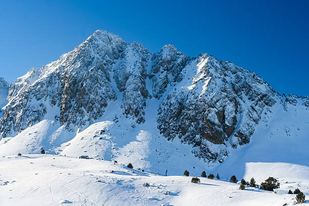 istock The Pyrenees Mountain Range at Winter, Andorra 186233815