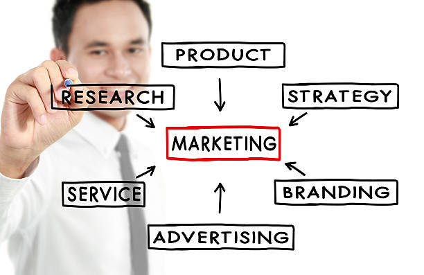 istock businessman draw marketing concept 186250063