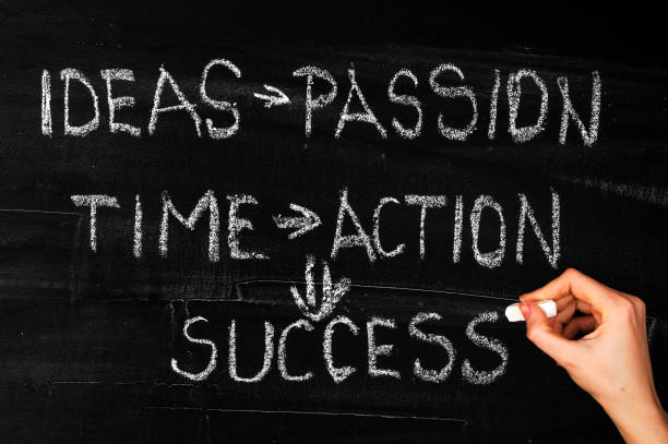 istock Road to success concept on chalkboard 1862543281