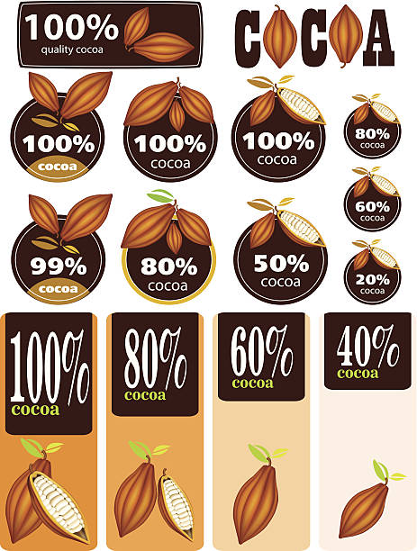 Illustration - Percent Cocoa Seal / Mark / Icon vector art illustration