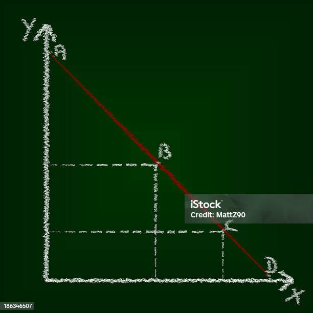 Curva De La Demanda La Economía Concepto De Educación Foto de stock y más banco de imágenes de Abstracto