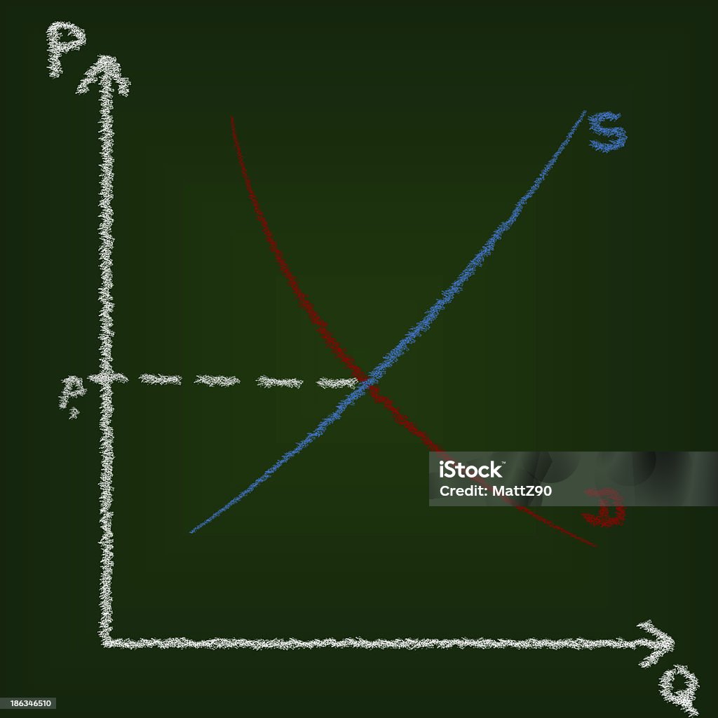 수요와 공급 곡선, 경제학까지 학력으로 컨셉입니다 - 로열티 프리 곡선 스톡 사진