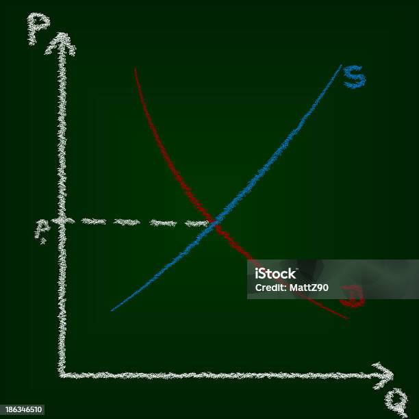 수요와 공급 곡선 경제학까지 학력으로 컨셉입니다 곡선에 대한 스톡 사진 및 기타 이미지 - 곡선, 주문하기, 증권 시장과 거래소