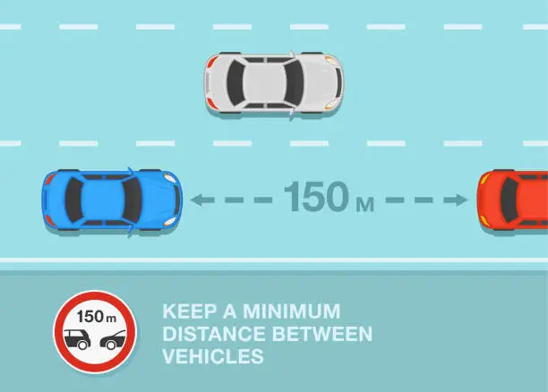 Vector illustration of Safe driving tips and traffic regulation rules. Keep a minimum distance between vehicles sign. Top view of a traffic flow on highway. Vector illustration template.