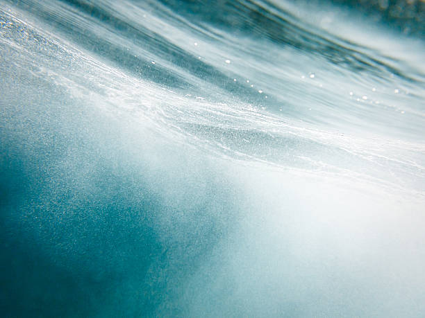 istock Abstract streaked turquoise blue and white water pattern 186408065
