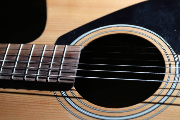 istock acoustic guitar 1864316952