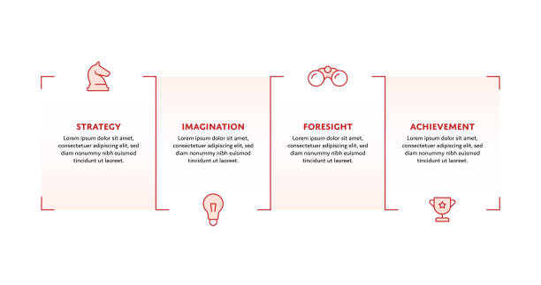 Business Strategy Concept Infographic Design with Editable Stroke Line Icons Business Strategy Concept Infographic Design with Editable Stroke Line Icons. This infographic design is suitable for use on websites, in presentations, magazines, and brochures. business-plan stock illustrations