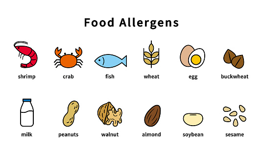 Set of icons for food allergen labeling