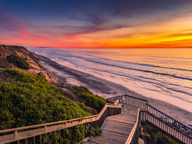 Coast Overlook with Stairs to Beach at Sunset