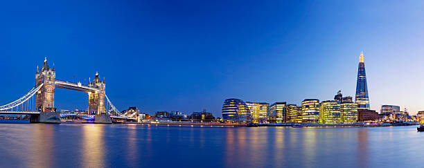 London Cityscape with buildings including Tower Bridge, City Hall and The Shard at dusk.