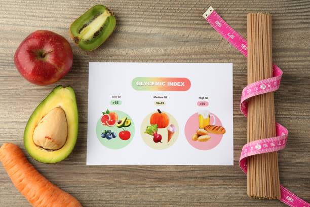 istock Glycemic index chart, measuring tape and different products on wooden table, flat lay 1865528803