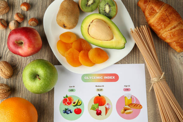 istock Glycemic index chart and different products on wooden table, flat lay 1865529885