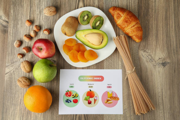 istock Glycemic index chart surrounded by different products on wooden table, flat lay 1865530934