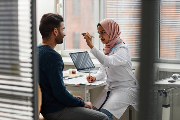 Young Female Doctor in Hijab Examining Patients Eyesight