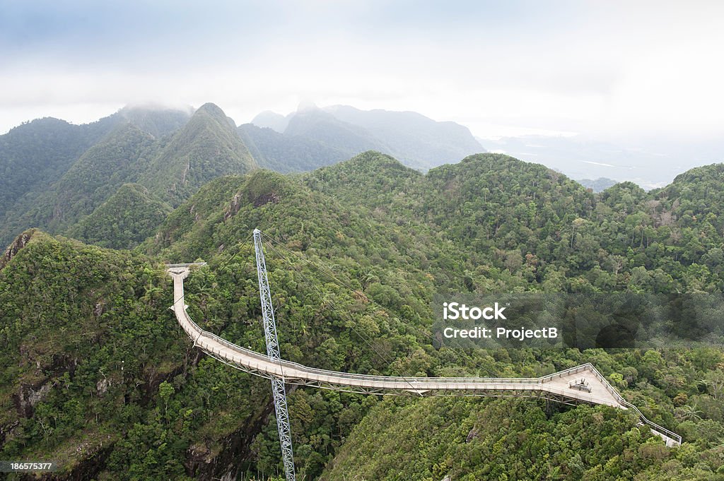 Langkawi Skybridge Skybridge over the tropical rainforest on the island of langkawi, Malaysia. Aerial View Stock Photo