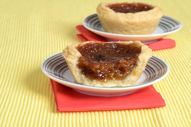 Coconut Tart