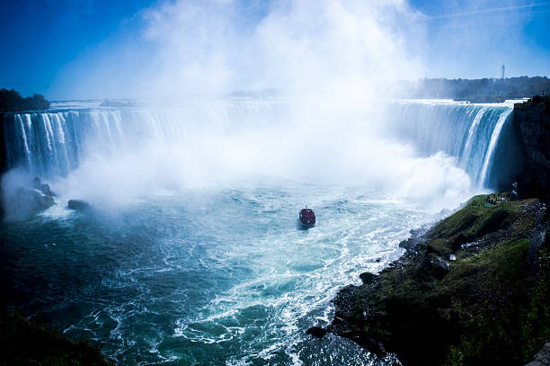 istock Niagara Falls and Tourists 186634977