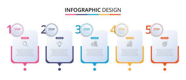 5 Data Point Graph 1,500+ 5 Point Chart Stock Photos, Pictures & Royalty-Free Images - iStock
