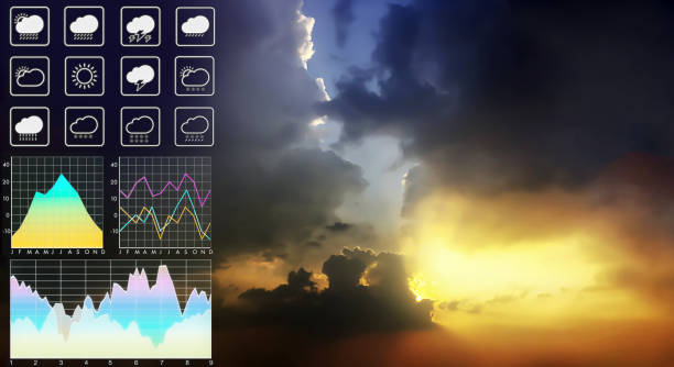 istock Weather forecast symbol data presentation with graph and chart on dramatic tropical storm clouds and summer bright sky for meteorology report background. 1866528950