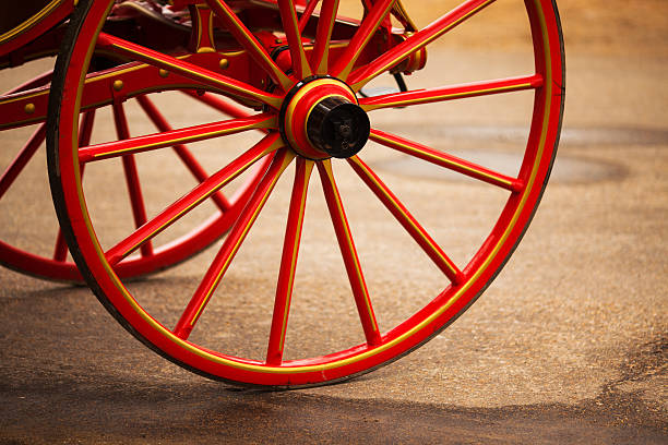 istock wooden  carriage wheels 186669232