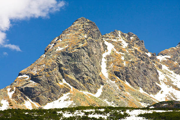 istock High Tatra Mountains, Karb and Koscielec 186672662