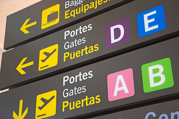 istock Airport Signs 186676567