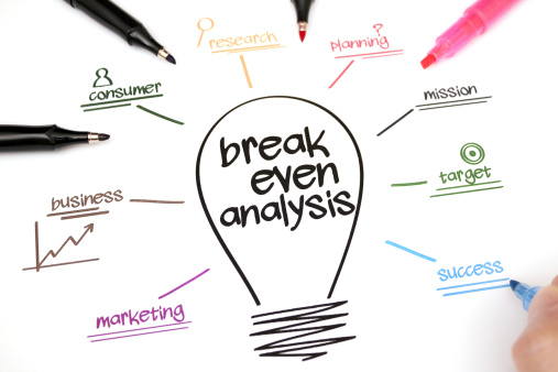 ideas for Break even analysis