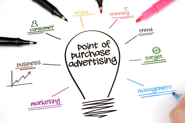 istock Point of purchase advertising 186686834