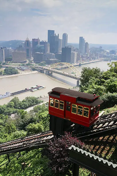 Photo of Pittsburgh,Pennsylvania