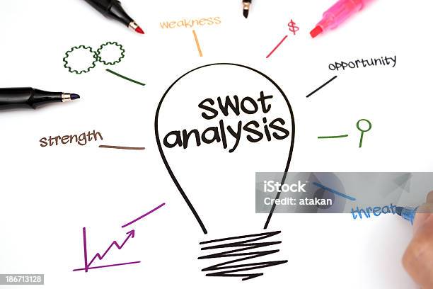 Swot 분석 SWOT 분석에 대한 스톡 사진 및 기타 이미지 - SWOT 분석, 개념, 개념과 주제