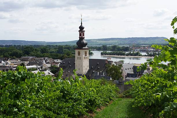 Church in the rhine valley