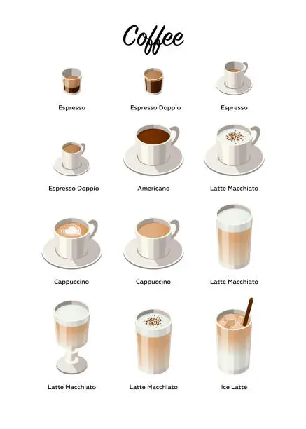 Vector illustration of Vector Illustration of Isometric Cups with Different Types of Coffee isolated on White Background. Espresso, Latte Macchiato with Cocoa Powder, Americano, Cappuccino. Cafe, Restaurant Menu Template.