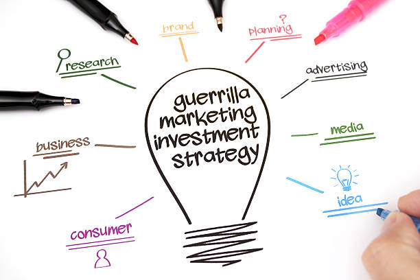 istock guerrilla marketing investment strategy 186778647