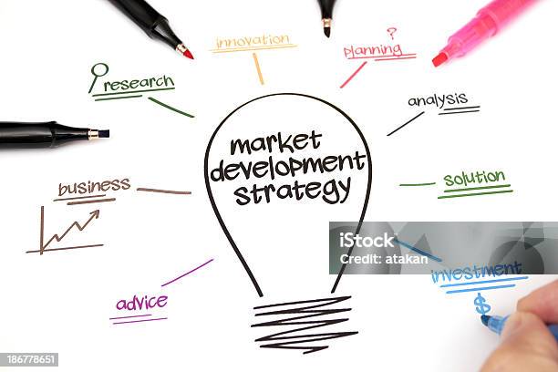 Market Development Strategy Stock Photo - Download Image Now - Analyzing, Business, Business Strategy