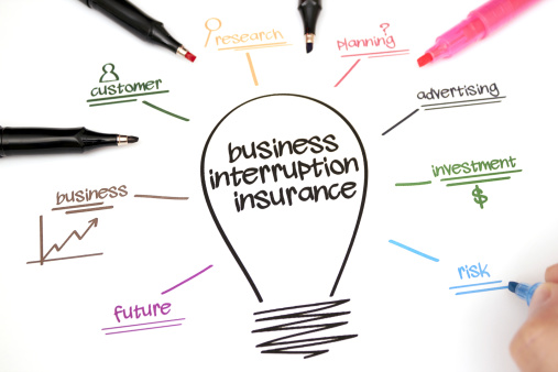ideas for Business interruption insurance