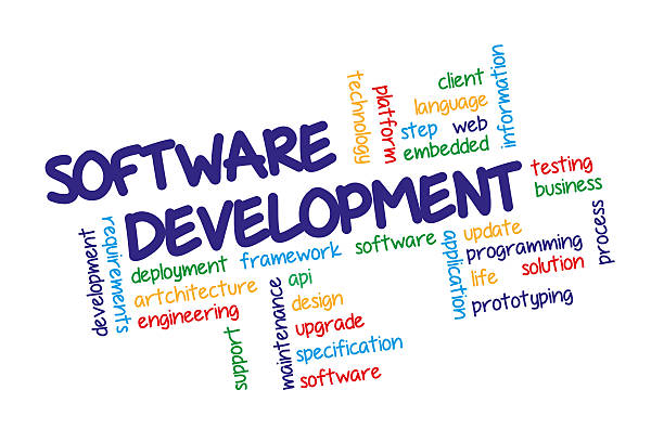 Software Developer Words 10+ Computer Software Computer Programmer Word Cloud Development Stock ...