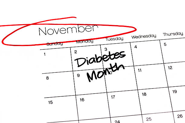 istock Calendar Series Diabetes Month 186805342