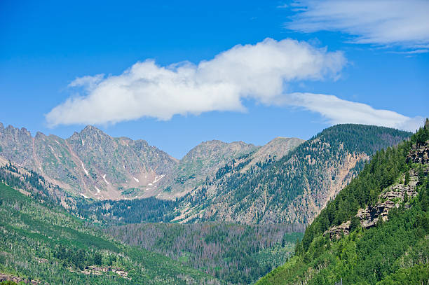 istock Gore Range Mountains in Summer Vail Colorado 186809087