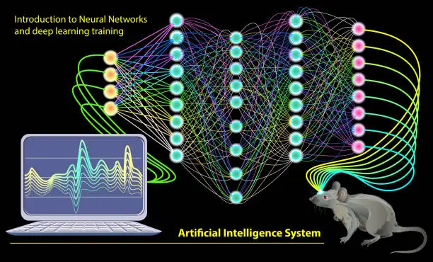 Vector illustration of Artificial Intelligence System. Stylized activity in rat brain with neuron waves. Neural Networks and deep learning training. Print for scientific research in biology, physics and nanotechnologies.