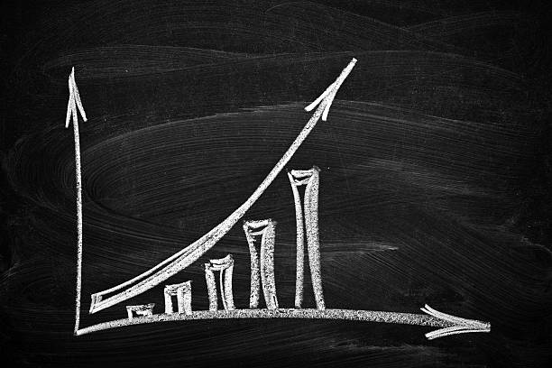 Business chart showing growth drawn in chalk in a blackboard