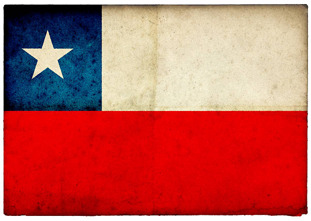 Grunge Flaga Chile na szorstkie krawędzie stary Kartka pocztowa – zdjęcie
