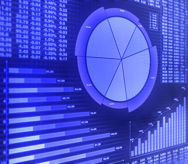 finanzielle grafiken und diagramme in lila - spreadsheet financial figures computer computer monitor stock-fotos und bilder