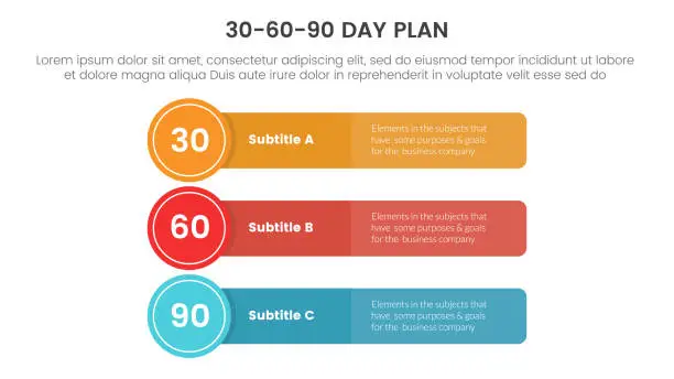 Vector illustration of 30 60 90 day plan management infographic 3 point stage template with long rectangle box with circle badge for slide presentation