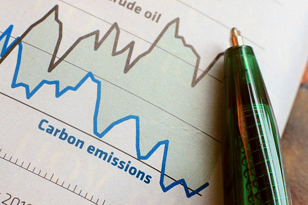 preços das emissões de carbono vs. em bruto: gráfico de - kyoto accord fotos imagens e fotografias de stock