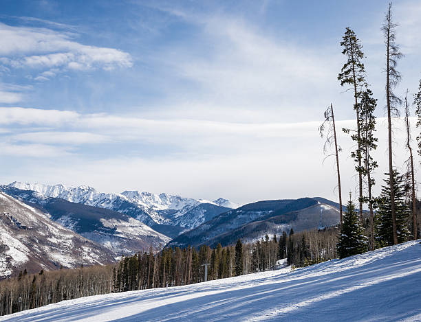 istock Skiing Slopes with Rocky Mountains in Background 186840884