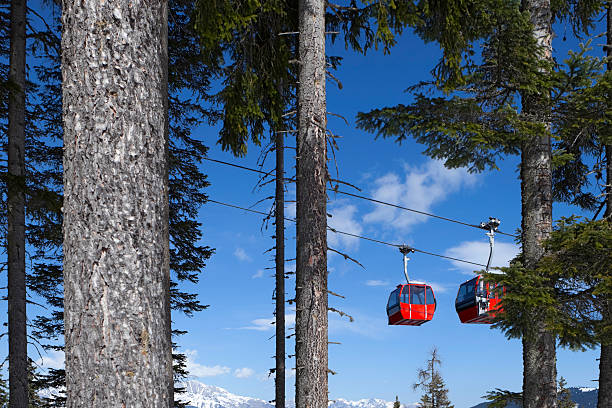 istock overhead cable cars against a blue sky 186858092