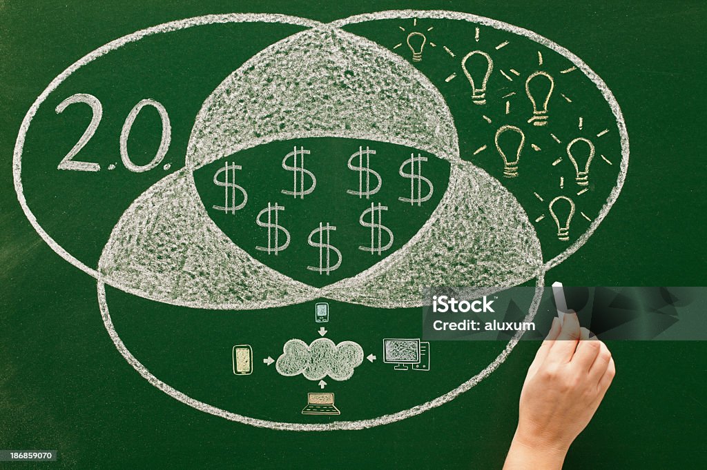 Business and innovation Success and innovation concept sketched on blackboard Brainstorming Stock Photo