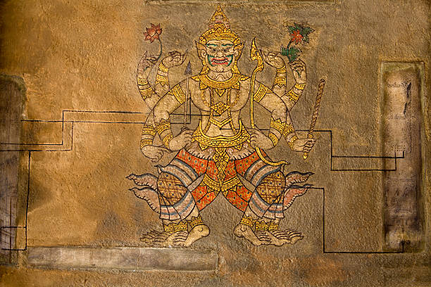 old thai massage illustration at wat pho in bangkok thailand. wat pho is the traditional thai massage school in thailand.
